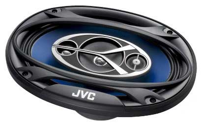 Акустическая система JVC CS-V6946 JVC CS-V6946. Технические характеристики CS-V6946.