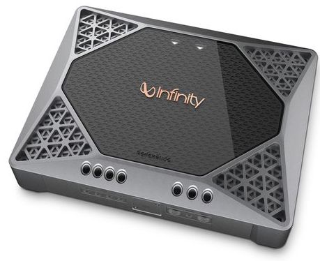 Infinity Reference REF-551A. Технические характеристики Reference REF-551A.