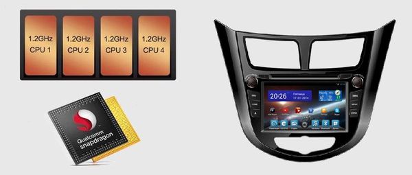 Магнитола FlyAudio G7103F01 - HYUNDAI SOLARIS Android 4.1 Магнитола FlyAudio G7103F01 - HYUNDAI SOLARIS Android 4.1